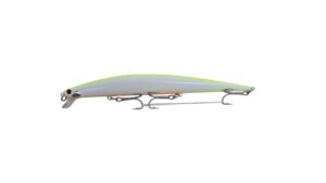 River Slim Monster 175S 17.5 cm 30Gr 0.6-1.2mt - Görsel 8